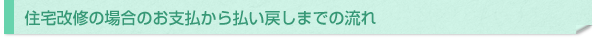 住宅改修の場合のお支払から払い戻しまでの流れ